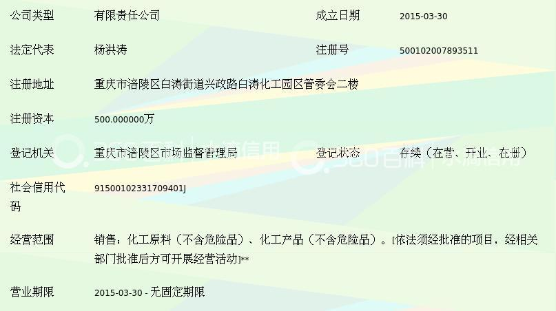 重庆天意成化工产品销售